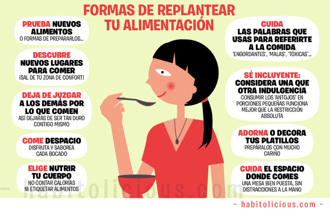 26_1ReplantearTuAlimentacion